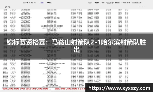 锦标赛资格赛：马鞍山射箭队2-1哈尔滨射箭队胜出