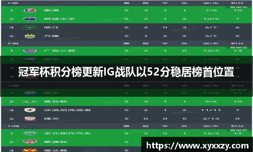 DG视讯