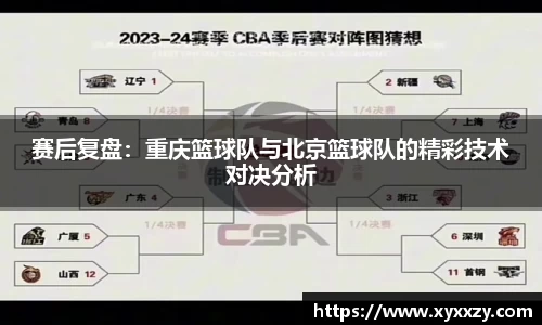 赛后复盘：重庆篮球队与北京篮球队的精彩技术对决分析