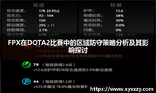 FPX在DOTA2比赛中的区域防守策略分析及其影响探讨