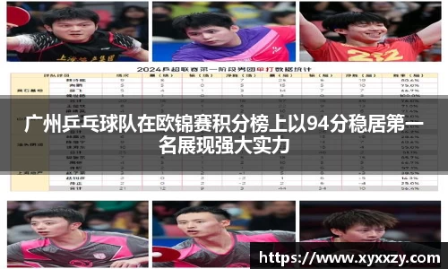 广州乒乓球队在欧锦赛积分榜上以94分稳居第一名展现强大实力